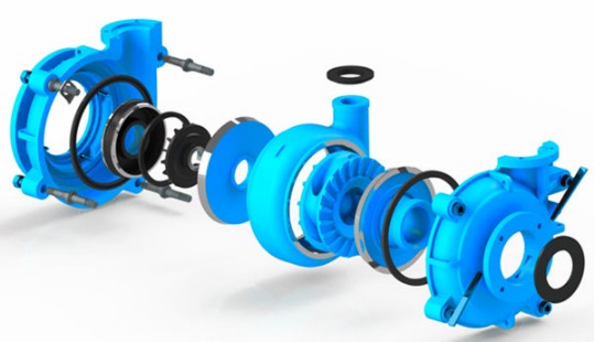 W - Series Slurry Pump