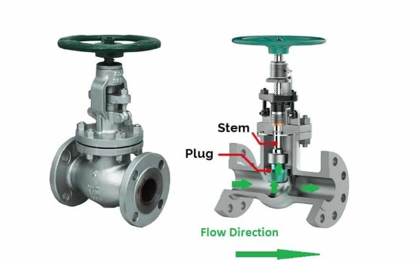 GLOBE VALVE