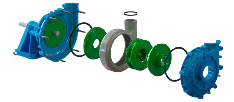 Parts fit W-Series Slurry Pump